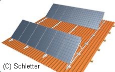schletter compactvario
